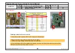 Preview for 98 page of LG 42LV4500 Service Manual