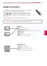 Предварительный просмотр 23 страницы LG 42LV55 Series Owner'S Manual