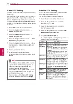 Предварительный просмотр 34 страницы LG 42LV55 Series Owner'S Manual