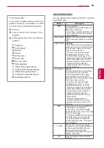 Предварительный просмотр 89 страницы LG 42LV55 Series Owner'S Manual