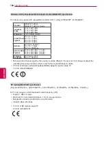 Предварительный просмотр 144 страницы LG 42LV55 Series Owner'S Manual