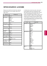 Предварительный просмотр 155 страницы LG 42LV55 Series Owner'S Manual