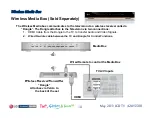 Preview for 10 page of LG 42LV5500 Training Presentation