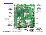 Preview for 57 page of LG 42LV5500 Training Presentation