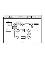 Preview for 55 page of LG 42LV770S Service Manual