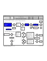 Preview for 56 page of LG 42LV770S Service Manual
