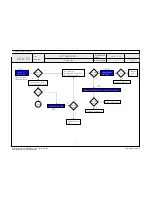 Preview for 57 page of LG 42LV770S Service Manual