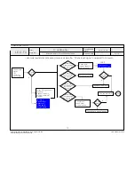 Preview for 60 page of LG 42LV770S Service Manual