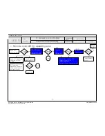 Preview for 61 page of LG 42LV770S Service Manual