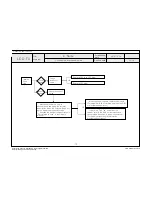 Preview for 63 page of LG 42LV770S Service Manual