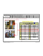 Preview for 80 page of LG 42LV770S Service Manual