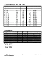 Preview for 9 page of LG 42LW4500 Service Manual