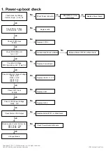 Preview for 41 page of LG 42LW4500 Service Manual