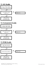 Preview for 50 page of LG 42LW4500 Service Manual