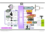 Preview for 52 page of LG 42LW4500 Service Manual