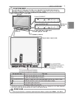 Preview for 5 page of LG 42LW573S Owner'S Manual