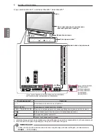 Preview for 6 page of LG 42LW573S Owner'S Manual