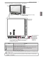 Preview for 7 page of LG 42LW573S Owner'S Manual