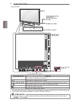 Preview for 8 page of LG 42LW573S Owner'S Manual