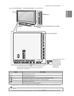 Preview for 29 page of LG 42LW573S Owner'S Manual