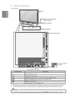 Preview for 30 page of LG 42LW573S Owner'S Manual