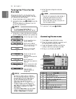 Preview for 36 page of LG 42LW573S Owner'S Manual