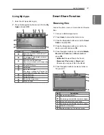 Preview for 39 page of LG 42LW573S Owner'S Manual