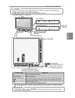 Preview for 49 page of LG 42LW573S Owner'S Manual