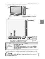 Preview for 51 page of LG 42LW573S Owner'S Manual