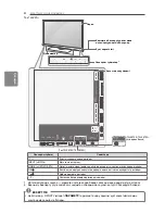 Preview for 52 page of LG 42LW573S Owner'S Manual