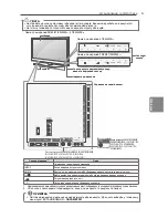 Preview for 71 page of LG 42LW573S Owner'S Manual