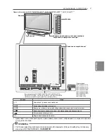 Preview for 73 page of LG 42LW573S Owner'S Manual