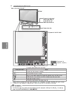 Preview for 74 page of LG 42LW573S Owner'S Manual