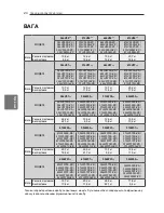 Preview for 86 page of LG 42LW573S Owner'S Manual