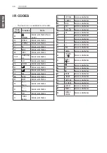 Preview for 46 page of LG 42LX330C.AMF Installation Manual