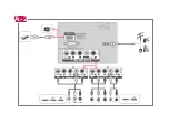 Предварительный просмотр 4 страницы LG 42LX330C Series Easy Setup Manual