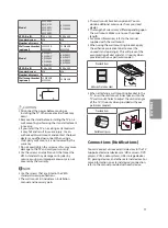 Предварительный просмотр 19 страницы LG 42LX330C Series Easy Setup Manual