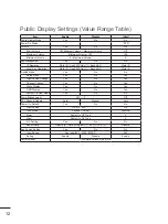 Preview for 12 page of LG 42LX530S-DA Installation Manual