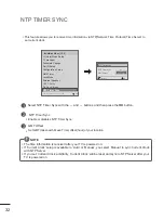 Предварительный просмотр 32 страницы LG 42LX530S-DA Installation Manual