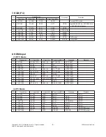 Preview for 6 page of LG 42LX6500 Service Manual