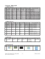 Preview for 7 page of LG 42LX6500 Service Manual