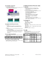 Preview for 15 page of LG 42LX6500 Service Manual