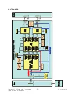 Preview for 18 page of LG 42LX6500 Service Manual