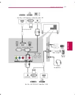 Предварительный просмотр 17 страницы LG 42LY340C Owner'S Manual