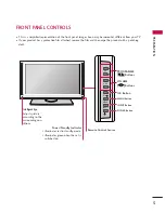 Предварительный просмотр 7 страницы LG 42LY3DE Series Owner'S Manual