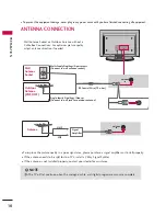 Предварительный просмотр 12 страницы LG 42LY3DE Series Owner'S Manual