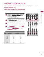 Предварительный просмотр 13 страницы LG 42LY3DE Series Owner'S Manual