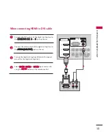 Предварительный просмотр 15 страницы LG 42LY3DE Series Owner'S Manual