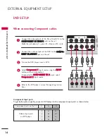 Предварительный просмотр 16 страницы LG 42LY3DE Series Owner'S Manual