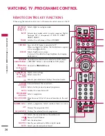 Предварительный просмотр 28 страницы LG 42LY3DE Series Owner'S Manual